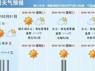华球网官网-高邮天气预报15天，掌握未来天气变化，从容应对每一天