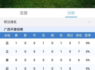 昨天足球比赛比分结果免费版V80.94.211.199安卓系统版本-推荐