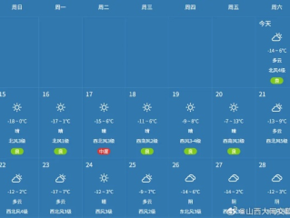 山阴天气预报（大同天气预报）