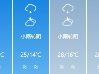 云南天气10天预报（10号云南天气）