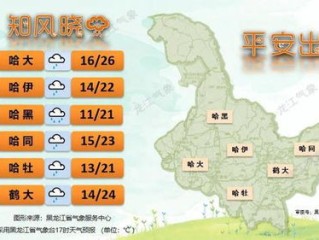 湖南省天气预报，气候变化下的生活指南与出行提醒