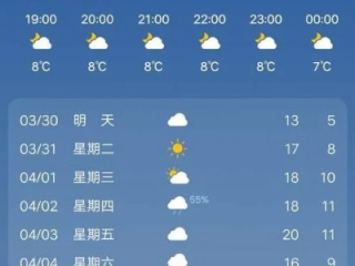 钟祥天气，人间四季的温柔絮语