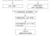 招聘信息最新招聘2023（招聘信息最新招聘2023大专毕业生）
