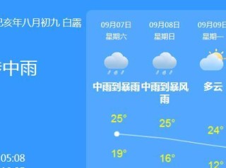 长春天气预报30天，从初春到盛夏的天气变迁指南