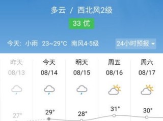 蠡县天气预报15天查询百度（蠡县最新天气）