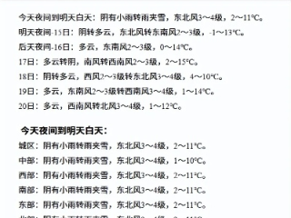 山东省气象局发布最新天气预报，强冷空气来袭，多地气温骤降