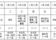 颍上天气预报40天查询，深度解析长期预报的实用价值与注意事项