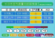 长沙天气预报30天准确一览表，可信度与实用指南全解析