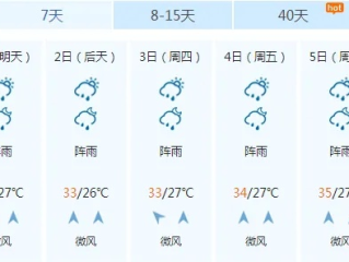 柳州天气预报15天，春季出行与生活指南