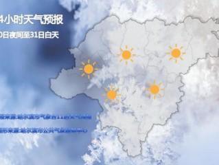 哈尔滨天气预报一周天气，冰城冷暖交替，出行需防寒保暖