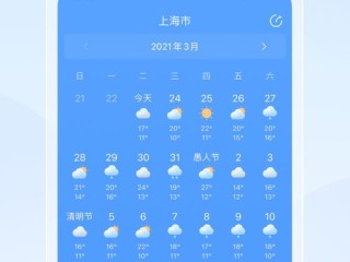 2345天气预报下载，让天气信息触手可及，智慧生活从指尖开始