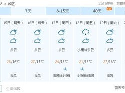 乌市未来一周天气预报，晴雨交替，气温逐步回升