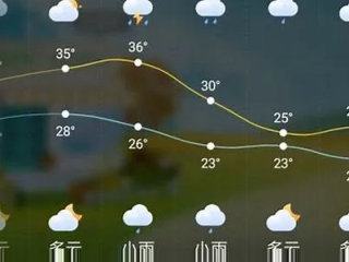 西丰天气预报，一座小城的晴雨表，藏着你我的生活密码