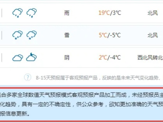永年天气预报15天查询百度，如何准确获取未来两周天气变化
