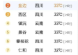 西昌天气预报15天，阳光之城的气候密码与出行指南