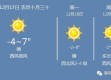 洛阳天气预报30天准确，科技与自然的博弈，你真的需要那么远的确定性吗？