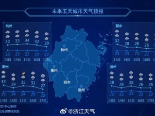 台州天气预报，山海之城的晴雨密码