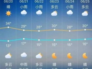 山西气象台天气预报15天，掌握天气脉搏，从容应对四季变幻