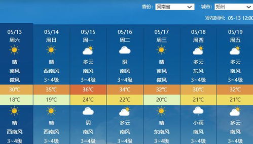 泰州天气预报15天查询(2345泰州天气预报15天) 泰州天气预报15天查询(2345泰州天气预报15天)