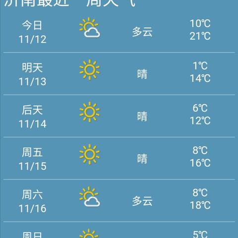 未来60天天气预报查询一周（未来六天的天气）