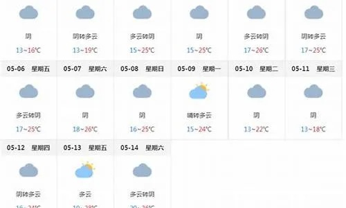 未来15天天气预报查询2345（未来15天天气预报精准）