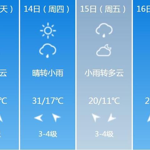 沧州天气预报15天查询结果(沧州天气预报15天查询30i) 沧州天气预报15天查询结果(沧州天气预报15天查询30i)