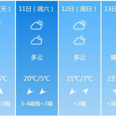 沧州天气预报15天查询结果(沧州天气预报15天查询30i) 沧州天气预报15天查询结果(沧州天气预报15天查询30i)