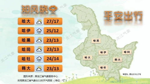 黑龙江明后三天天气(黑龙江明后三天天气山) 黑龙江明后三天天气(黑龙江明后三天天气山)