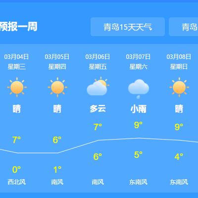 青岛天气预报15天查询结果（山东青岛天气预报30天查询）