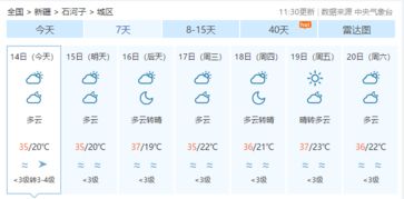 城固天气预报（城固天气预报15天准确率）