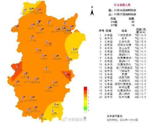 今天天气预报15天查询（长丰县公共资源交易中心网站）