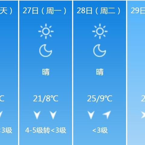 包头天气预报15天查询最新消息（包头天气预报查询一周）