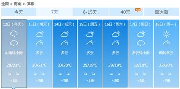 气象速递，全国各市县未来几天天气预报全面解析
