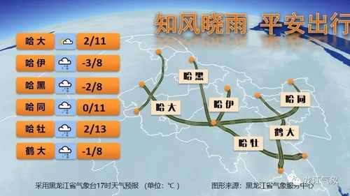 建阳天气预报，山水之间的气候密码与生活指南