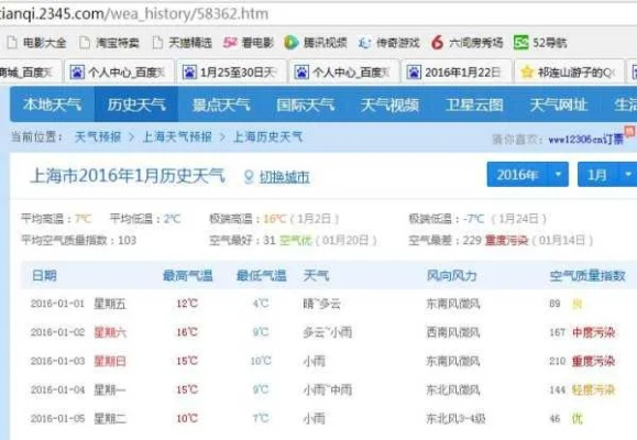 从明天晴到此时雨，天气预报2345的感知之路