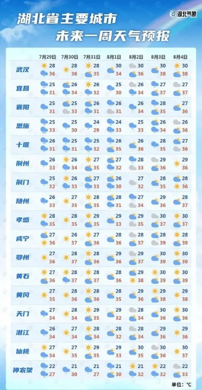 精确到分钟,当天气预报成为一门毫厘必争的科学 精确到分钟,当天气预报成为一门毫厘必争的科学