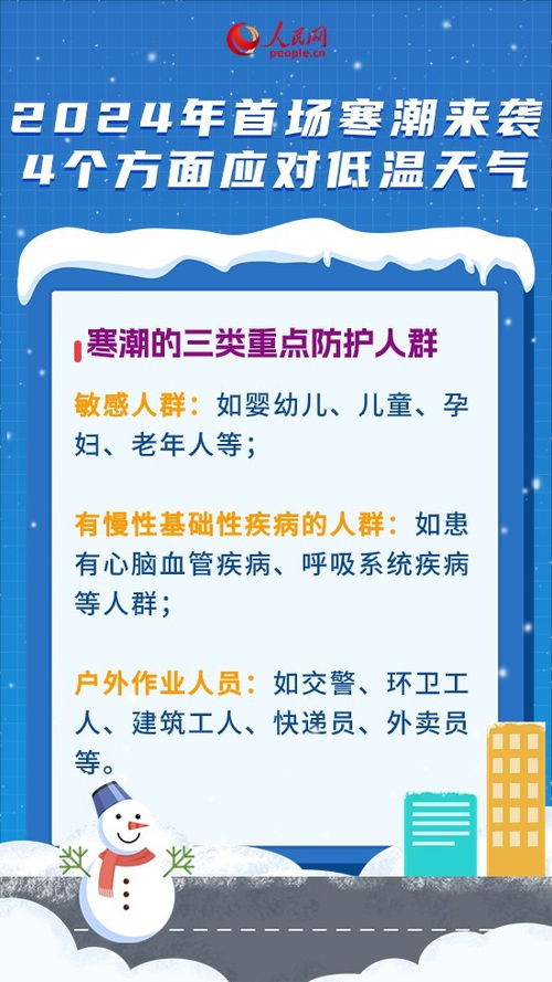 宁阳天气预报15天，掌握天气变化，从容应对每一天