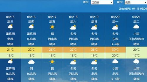 沧州天气预报15天查询，掌握未来两周天气变化，出行生活更从容