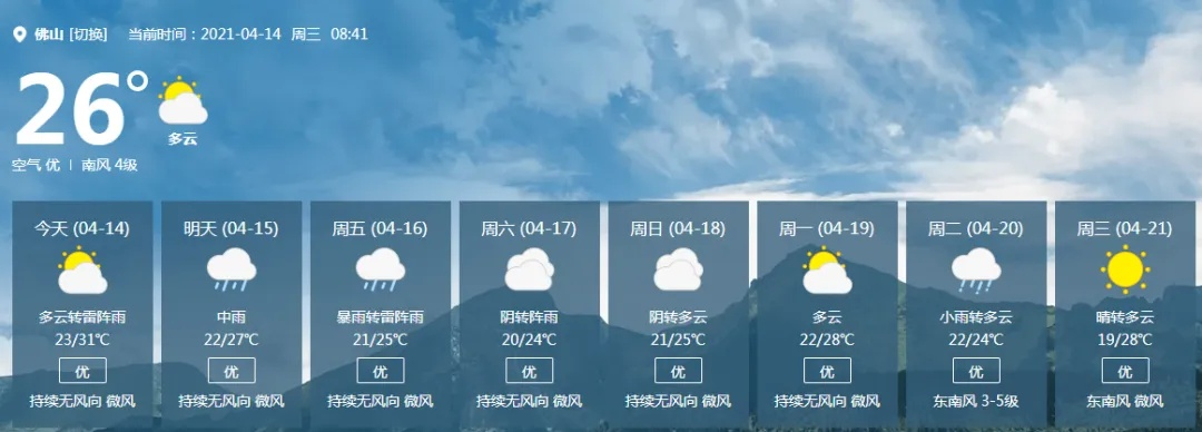 未来40天天气预报,一场与未知的博弈 未来40天天气预报,一场与未知的博弈