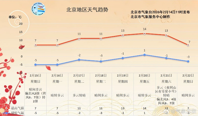张家港天气预报30天,天气变化趋势与生活指南 张家港天气预报30天,天气变化趋势与生活指南