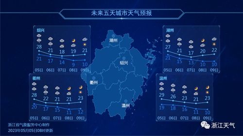 松滋天气预报,一座小城的阴晴冷暖,藏着生活的温度 松滋天气预报,一座小城的阴晴冷暖,藏着生活的温度