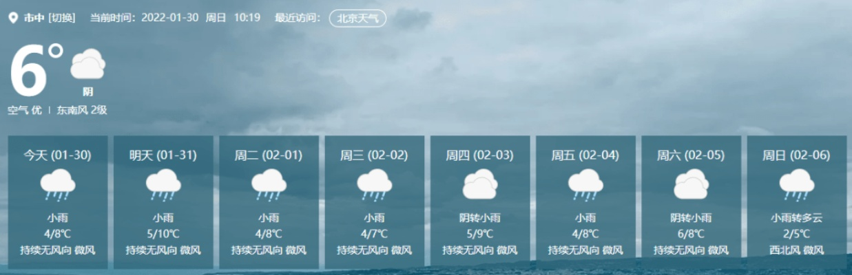 24小时天气预报，在瞬息万变中把握生活的节奏
