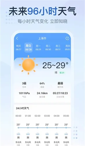 2345天气王最新版体验，纯净无广告，回归天气查询本质