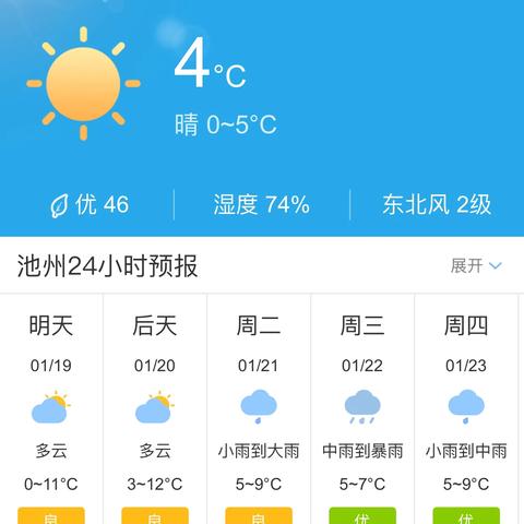 未来15天天气预报一览表,精准掌握天气变化,出行生活早规划 未来15天天气预报一览表,精准掌握天气变化,出行生活早规划