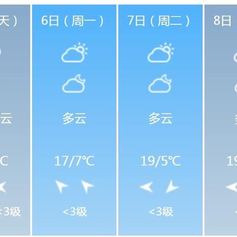 合肥天气预报15天查询百度，轻松掌握未来天气，出行计划更从容
