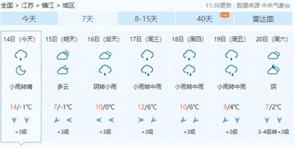 5858体育-淮北天气预报30天查询百度，掌握未来一月天气，从容规划每一天