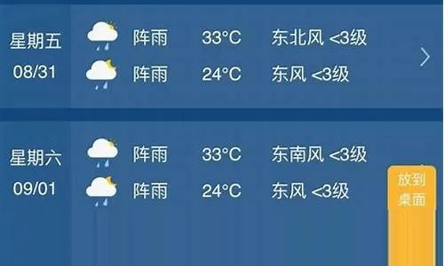 572222刘伯温6374-12121天气预报查询,指尖轻触,风雨先知 572222刘伯温6374-12121天气预报查询,指尖轻触,风雨先知