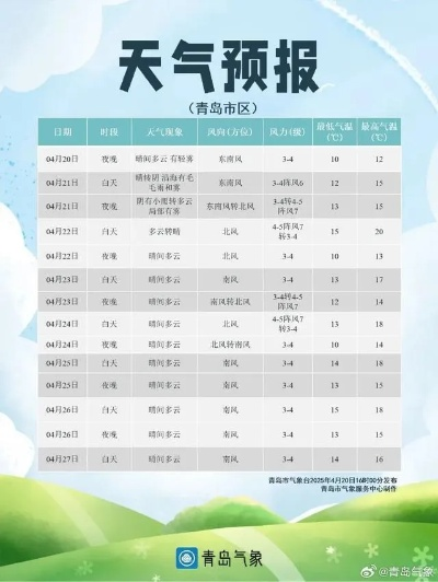 gopay钱包app下载-2022年还剩几个台风?一场关于风季余额的天气冷知识 gopay钱包app下载-2022年还剩几个台风?一场关于风季余额的天气冷知识