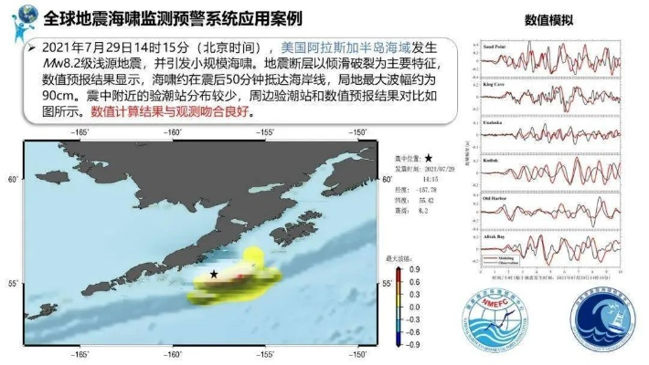 彩票平台-渔获与海浪的博弈，准确天气预报如何为海上作业保驾护航