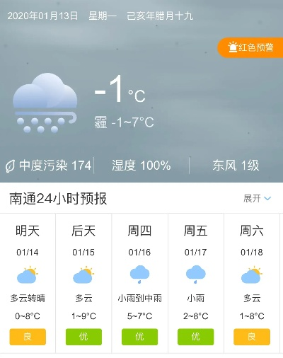 南通未来10天天气预报,阴雨与晴暖交替,市民出行需留意 南通未来10天天气预报,阴雨与晴暖交替,市民出行需留意